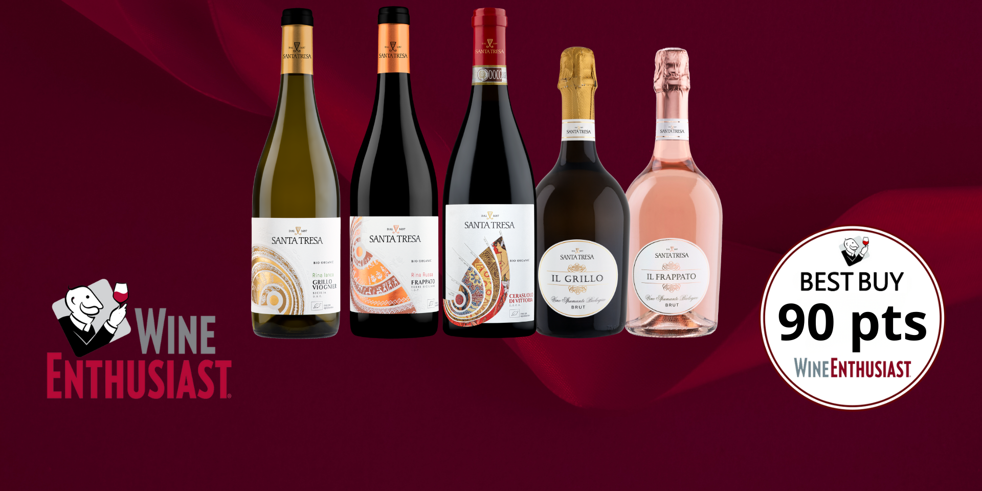 Vini Santa Tresa premiati da The Wine Enthusiast!