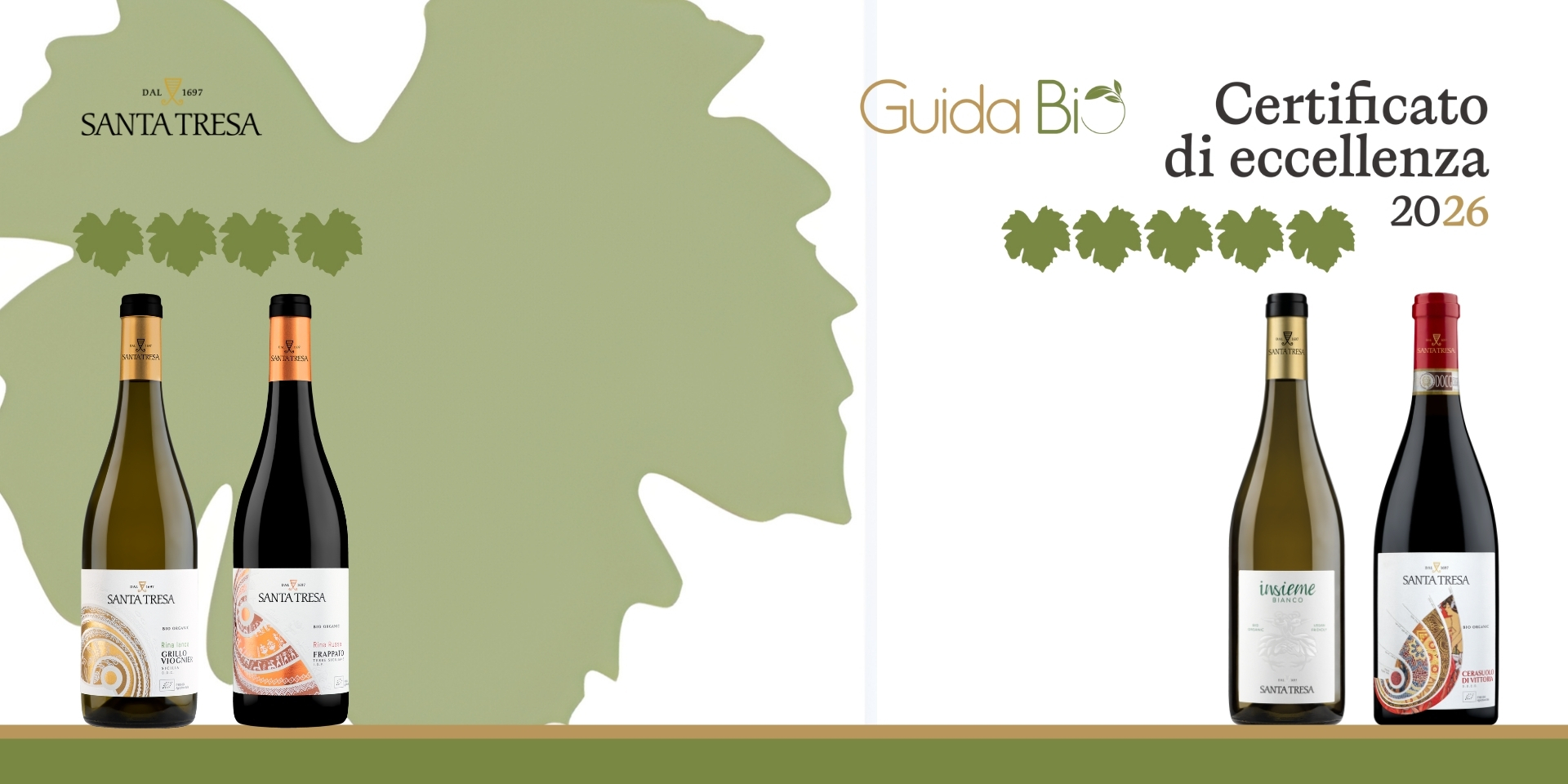 Vini Santa Tresa premiati da GuidaBIO 2025
